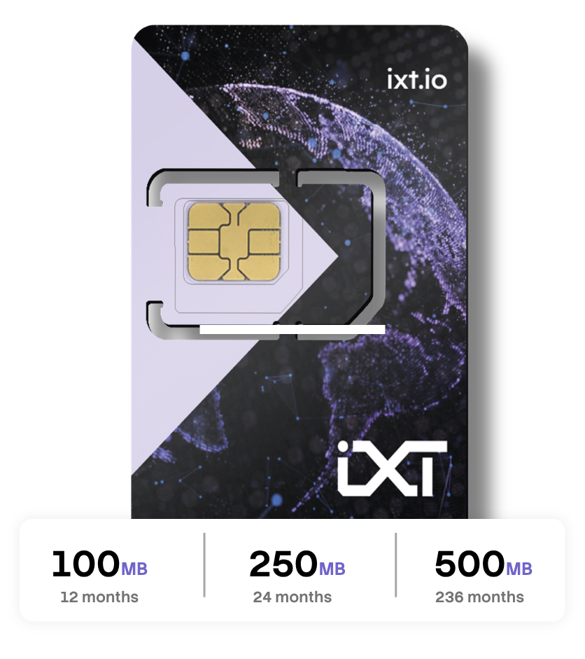 IoT SIM Card Business