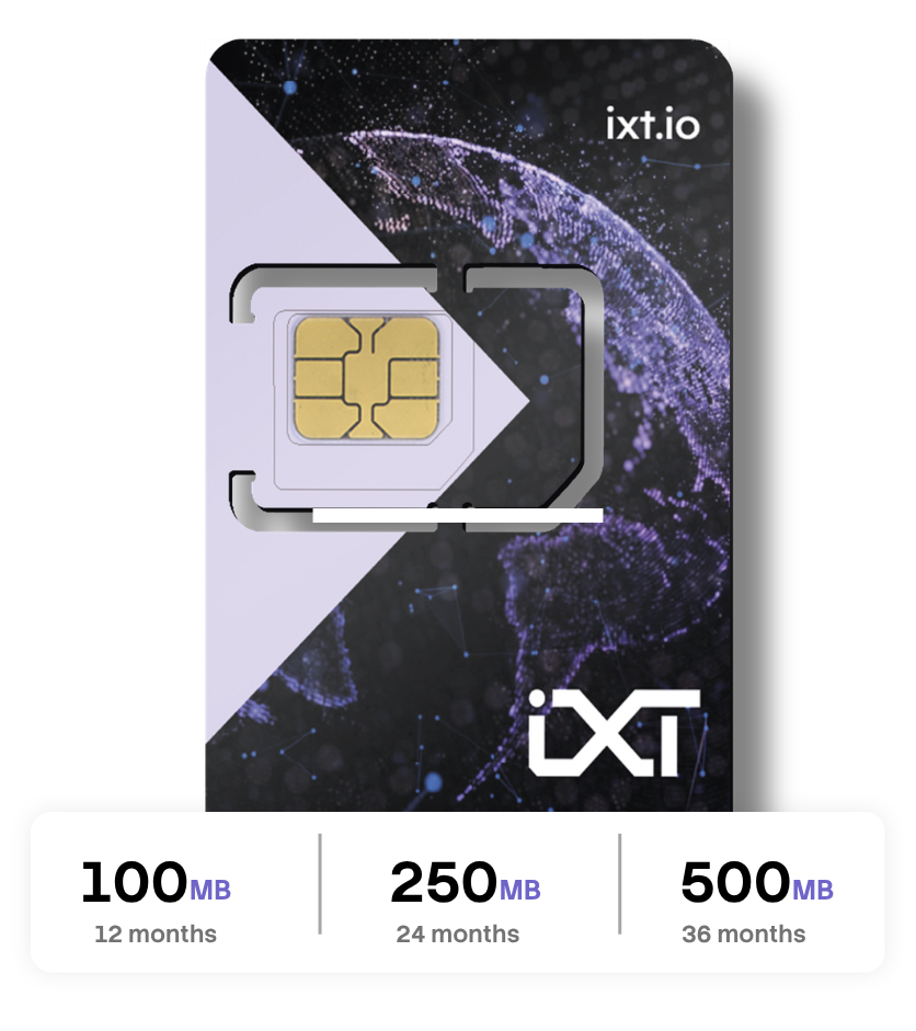 IoT SIM Card (Pre-Paid)